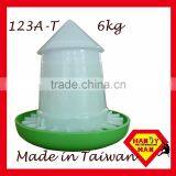 Crown Adjustable Feed FlowPlastic Gear Box Feeder With Plastic Lid thumbnail-2