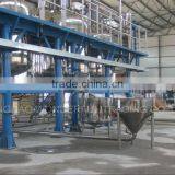 Complete Paint Production Line, Complete Water Based Paint Production Line thumbnail-3