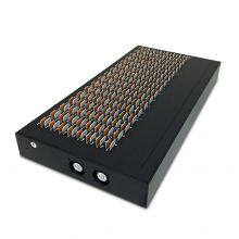 Ejoin SIMPOOL256 For Cloud SIM Solutions 256 Ports SIMBank/SIMBox thumbnail-1