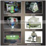 Animal Feed Wood Pellet Production Line thumbnail-5