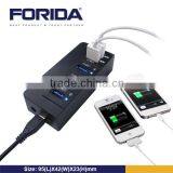 Forida powered usb hub, usb hub for mac,USB 3.0 HUB