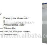 HNMNS Low Voltage Withdrawable Switchgear