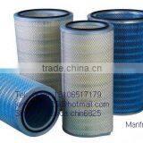 Dedusting Filter Cartridge Filter Manufacturer