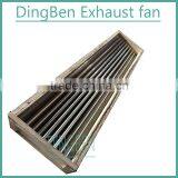 Safe Wooden Box Packed Industrial Large Ceiling Fan thumbnail-4