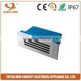 Led Wall Light Wall Lamp thumbnail-1