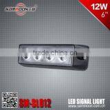 SM-9120-RXA 9 Inch 120W Round LED Driving Light