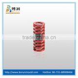 2015 HIgh Precision Custom Mould Parts Coil Spring/die Spring/compression Spring