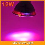 12W Retrofit LED Plant Light thumbnail-3