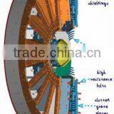 Magotteaux Diaphragm -Tube Mill-Top Quality thumbnail-5