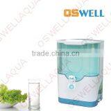 Household Tabletop RO Water Purifier thumbnail-1