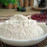 WFJ Series Dust Collecting Fine Crusher Machine, Food Pulverizing Machine thumbnail-3