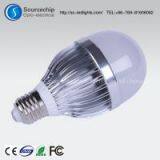 Provide the New E27 Led Light Bulb