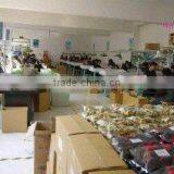 Yiwu Sunshine Commodity Firm company overview - view 2 thumbnail