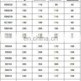 GOGO ATC High Quality Oil Gas Separator SB520 Screw Air Compressor Accessories Oil Core thumbnail-3