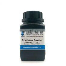 Purity Graphene Powder Price