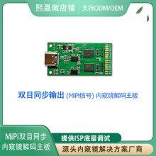 USB 2.0 Endoscopic Synchronization Decoding Board
