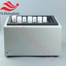 Hotblock Digestion System Designed for Precise Digestion of Solid Samples, Environmental Analysis