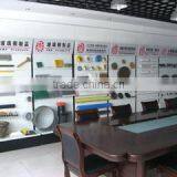 Jiangsu Jiuding New Material Co., Ltd. company overview - view 4 thumbnail