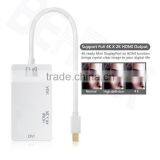High Quality Type C to DVI VGA DP Adapter USB Hub thumbnail-6