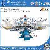T-shirt/Garment Automatic Silk Screen Printing Machine thumbnail-1