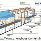 Low Cost Light Steel Frame Double-deck Prefab House thumbnail-2