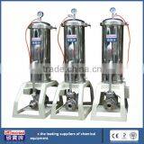 100% Intergrity Test for Bag Filter