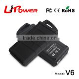Manufacturer of 12000mAh 12 volt lithium ion battery auto battery charger/epower charger/jump starter with LED light generator