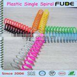 2015 Fude Plastic Coil for Stationery
