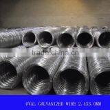 Oval Wire in 70-90g Zinc Coated Used for Farming Fencing thumbnail-4