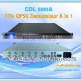 FTA QPSK Demodulator TS Re-demodulator 2 ASI Inputs 6 Tuner Inputs (DVB/C/S/S2/T)