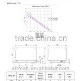 Aquarium thumbnail-2