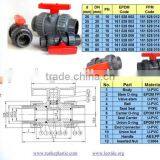 UPVC Double Union Ball Valve for Actuator thumbnail-4