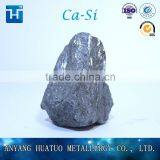 Calcium Silicon as Inoculant for Cast Iron thumbnail-1