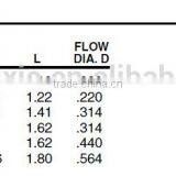 PF216 Hex Nipple Reducer,Pipe Fitting,Brass Fitting,Control Valve thumbnail-5