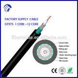 Fiber Optic Cables thumbnail-3