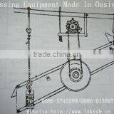 Wet Sieving/ Wet Screening thumbnail-1