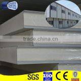 Wholesale Insulated Sandwich Panel Price pu Foam Sandwich Wall Panel thumbnail-3