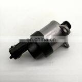 Measuring Unit 4088518 thumbnail-2