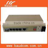 E1 TDM Over IP Converter thumbnail-4