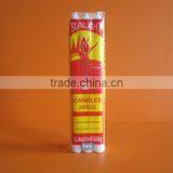 Fluted Candle ,Walmart Vendor, Candle Factory, 10 Yesr Production Experience thumbnail-1