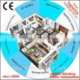 CE Passed TAIYITO Wireless Zigbee HA Domotica Home Automation Smart Home System
