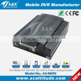DVR 8 Channel, Car Black Box with optional GPS 3G Wifi