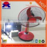 12v20ah Multisoket With Different Application of Usb Battery