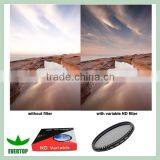 Adjustable Fader Neutral Density ND Filter ND2-400 thumbnail-5