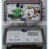 TV Application Bi-directional Optical Node Receiver