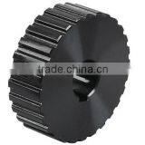 Different Types of Pulleys Manufacturing thumbnail-4