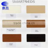 white melamine particle board with enough supply from Sen chang Co.,Ltd.