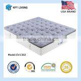 Perfect Sleep Rollable Memory Foam With Pocket Spring on Hot Selling thumbnail-1