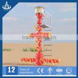 API 6A Wellhead Equipment and Oil Christmas Tree thumbnail-2