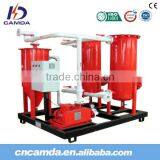 Camda 250KW Biogas/natural Gas Generator thumbnail-6